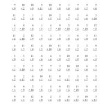 100 Vertical Questions    Multiplying 1 To 121 To 11 (A) | Multiplication Worksheets 1 12 Printable