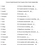 11,239 Free Grammar Worksheets | Advanced Esl Grammar Printable Worksheets