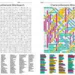 118 Element Wordsearch   Chemistry Wordsearch | Word Search Printable Worksheets Hard