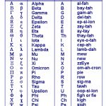 16 Best Greek Images | Greek Language, Ancient Greek, Greek Alphabet | Greek Alphabet Printable Worksheets