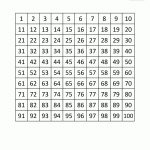 1St Grade Math 100 Chart | Free Printable Blank 100 Chart Worksheets