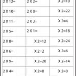 2  12 Times Table Worksheets | Printable Worksheets | Multiplication | Multiplication Table Worksheets Printable