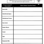 20 Life Skills Worksheets For Middle School – Diocesisdemonteria | Free Printable Life Skills Worksheets