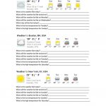 23 Free Esl Forecast Worksheets | Free Printable Weather Map Worksheets