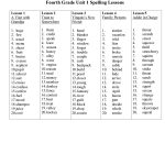 25 2Nd Grade Spelling Worksheet   Si Inc   Free Printable Spelling | Free Printable Spelling Worksheets For 5Th Grade