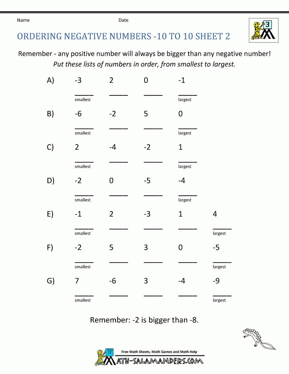 3Rd Grade Math Ordering Numbers From -10 To 10 | Positive And Negative Numbers Worksheets Printable