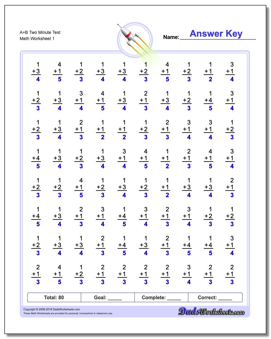 Mad Minute Math Subtraction Worksheets Printable Printable Worksheets