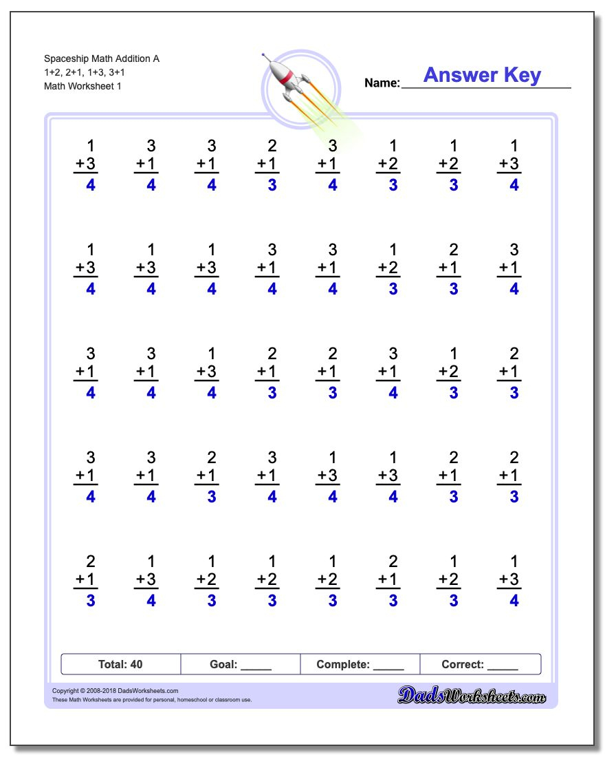 428 Addition Worksheets For You To Print Right Now | Printable 5Th Grade Math Worksheets With Answer Key