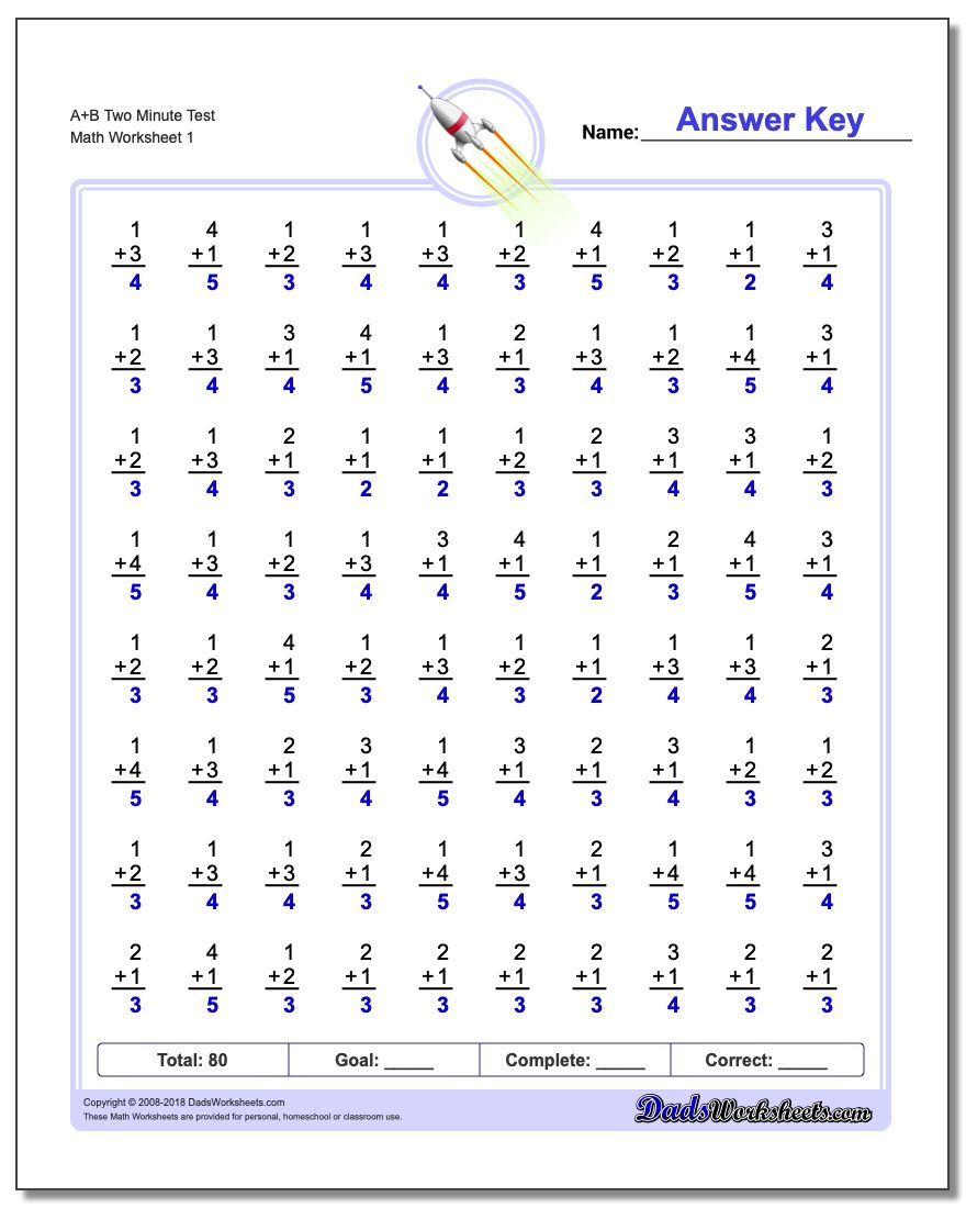 Timed Math Sheets For 4Th Grade Multiplication Worksheets 100 Timed Math Facts Worksheets