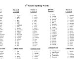 4Th Grade Spelling Worksheets   Google Search | School | 5Th Grade | Free Printable Spelling Worksheets For 5Th Grade