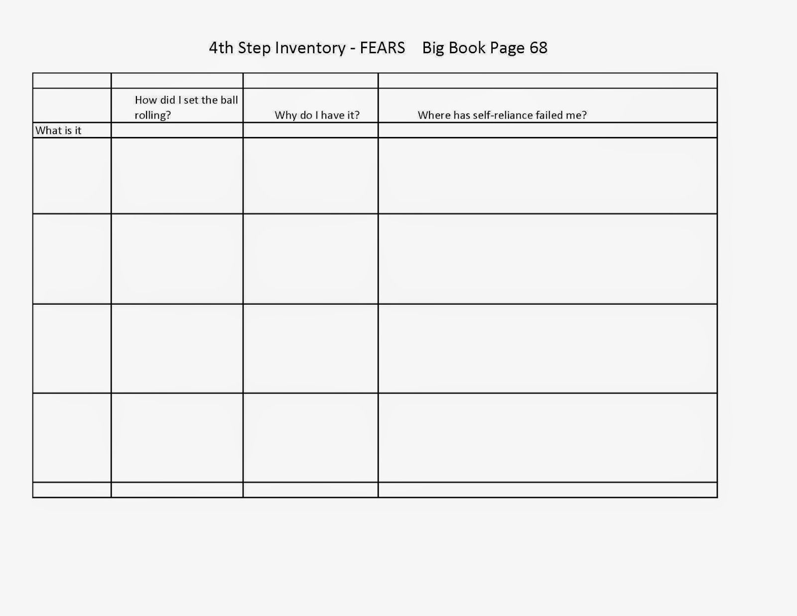 4Th Step Worksheet From The Big Book Of Aa Recovery Diagram