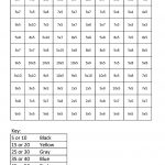 5 Times Table Worksheet Ks1 | Kiddo Shelter | Printable Educational | Free Printable Maths Worksheets Ks1