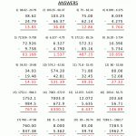 5Th Grade Math Practice Subtracing Decimals | Printable 5Th Grade Math Worksheets With Answer Key