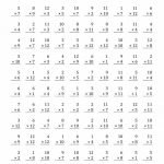 6Th Grade Math Worksheets Multiplication Free Printable Fun Mult | 6Th Grade Printable Worksheets