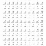 6Th Grade Math Worksheets Multiplication Free Printable Math   Free | Free Printable Math Worksheets For 4Th Grade Multiplication