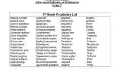 Free Printable 7Th Grade Vocabulary Worksheets