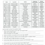 8Th Grade History Worksheets – Karyaqq.club | Free Printable 8Th Grade Social Studies Worksheets