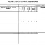 Aa 4Th / Fourth Step Inventory Resentments | Aa 4Th / Fourth Step | Printable Aa Step Worksheets