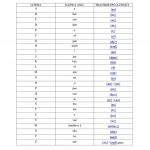 Alphabet For Adults Worksheet   Free Esl Printable Worksheets Made | Printable Worksheets For Adults
