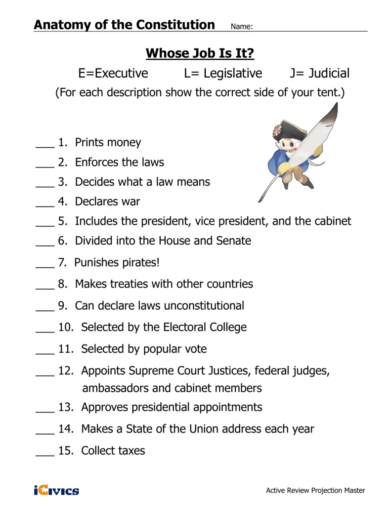 Anatomy Of The Constitution Teacher Key | Free Printable Us Constitution Worksheets