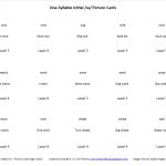 Articulation Printable Worksheets (81+ Images In Collection) Page 3 | Articulation Printable Worksheets