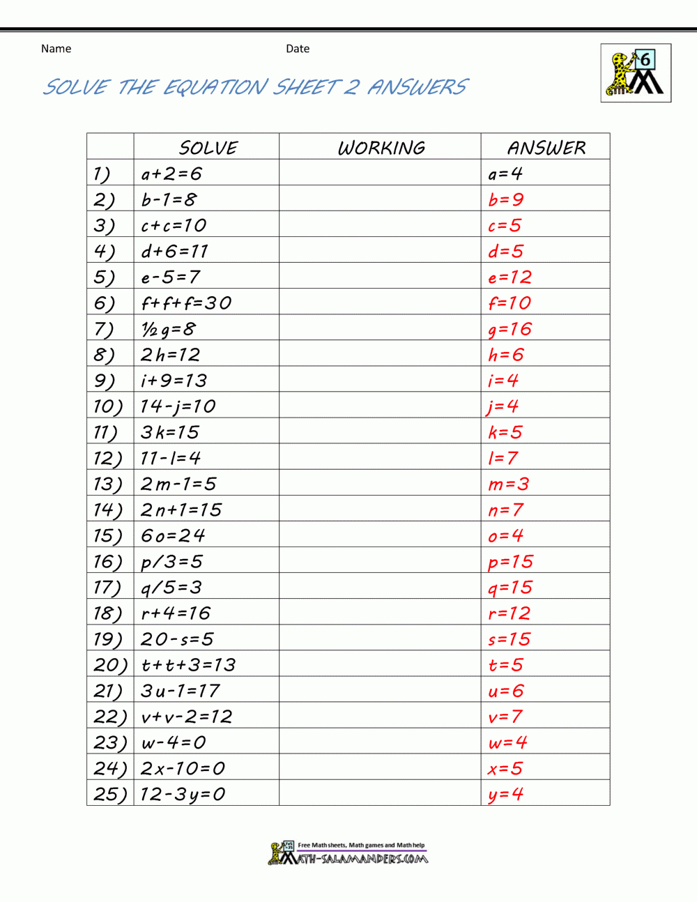 Pre Algebra Algebra Worksheets For 4Th Grade Printable Printable Worksheets