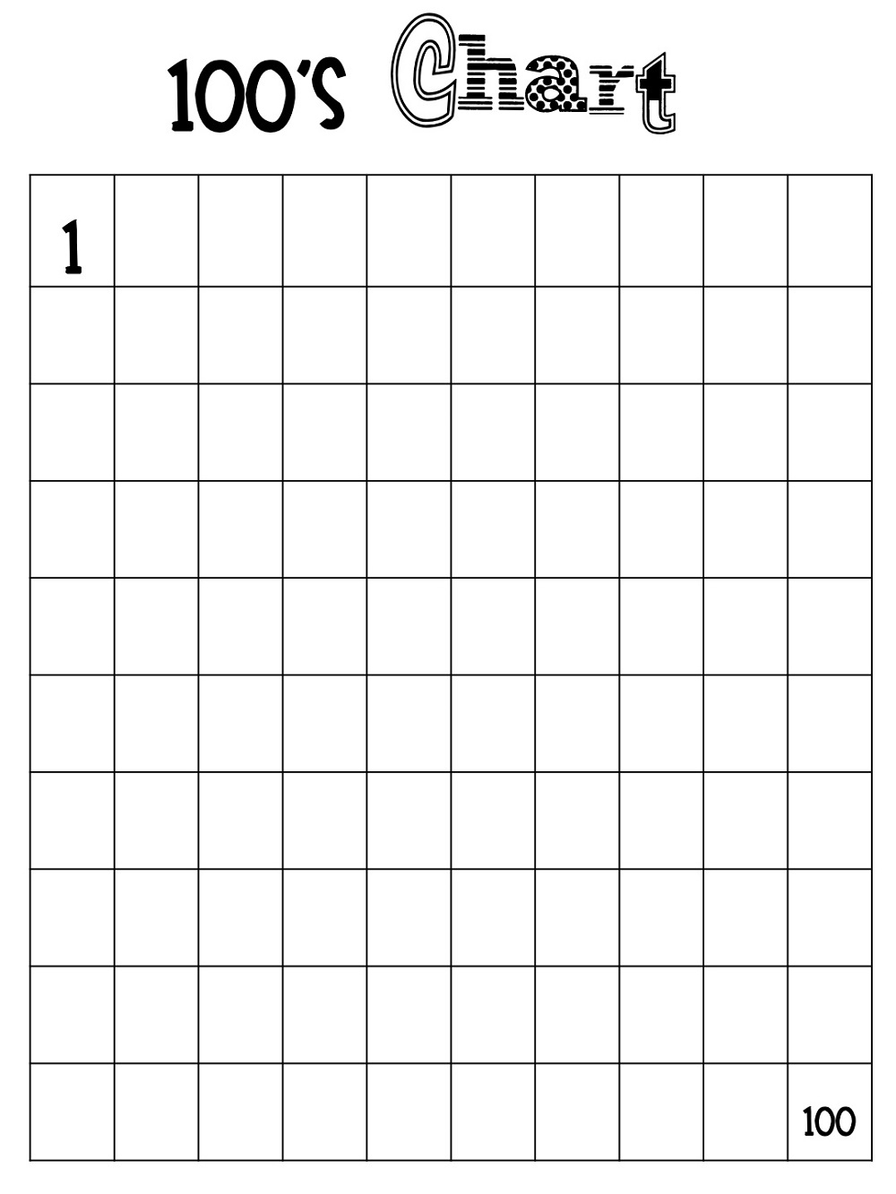 Printable Blank 100 Chart