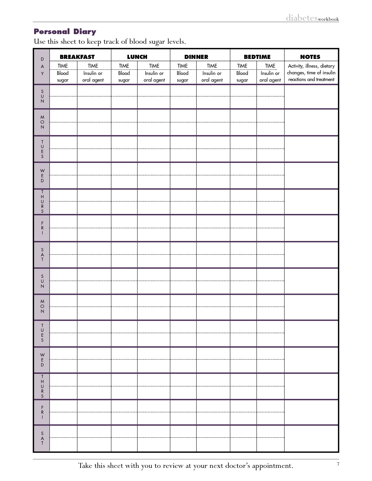 Blood Pressure Tracker Printable Mapplm