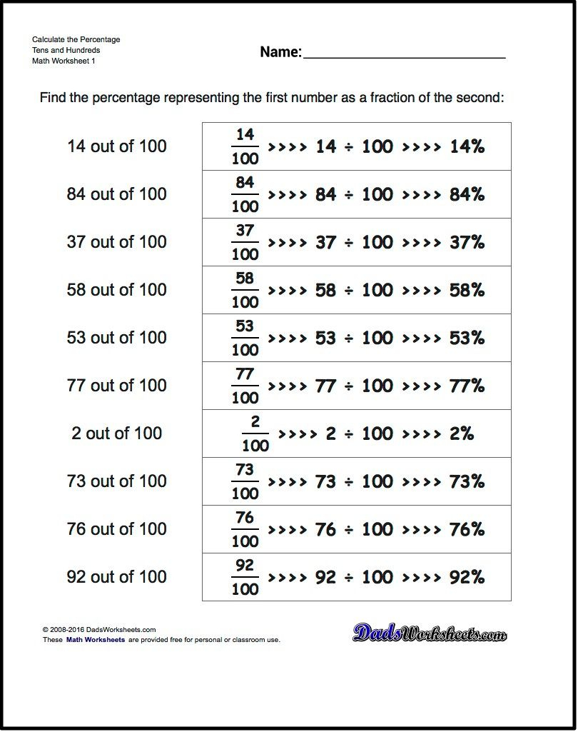 quick sheet for figuring percentages