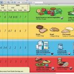 Canadian Food Guide Worksheets Grade: Number Names Worksheets | Canada Food Guide Printable Worksheets