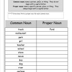 Common And Proper Nouns Worksheets   Google Search | Grammar | Nouns | Common And Proper Nouns Printable Worksheets