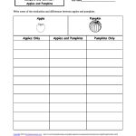 Compare And Contrast: Apple And Pumpkin, A Worksheet | Printable Compare And Contrast Worksheets