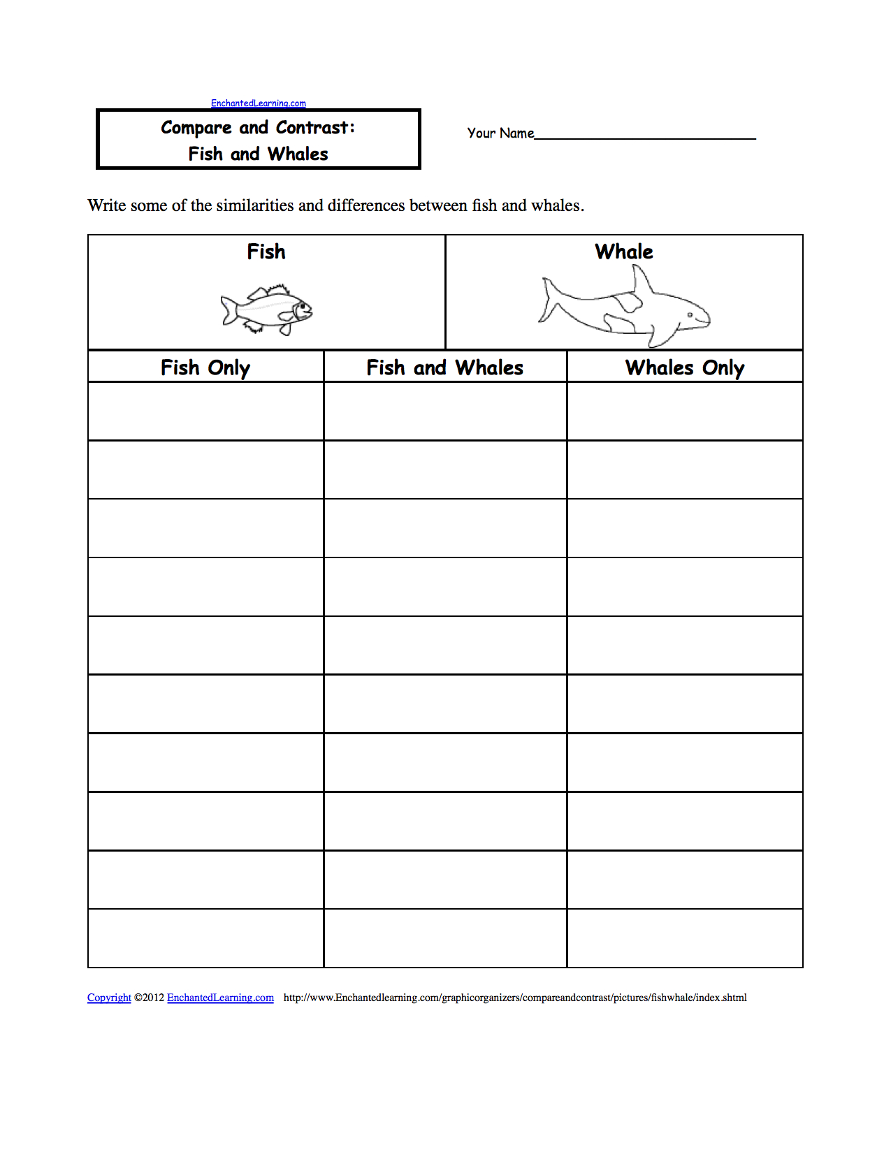 Compare And Contrast Graphic Organizers - Enchantedlearning | Printable Compare And Contrast Worksheets