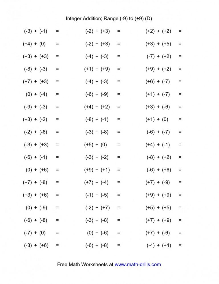 Comparing Integers Worksheet | Lostranquillos - Free Printable | Free