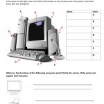 Computer Parts And Their Functions Worksheet   Free Esl Printable | Parts Of The Computer Worksheet Printable
