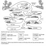 Cool Ant Worksheets   Google Search | Ants Unit | Ants In House | Ant Worksheets Printables