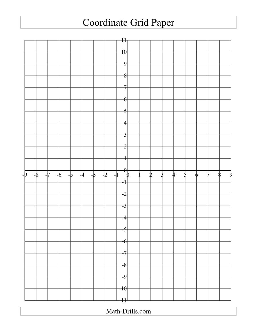 Coordinate Grid Paper (Large Grid) (A) - Free Printable Coordinate | Printable Grids Worksheets