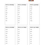 Cvc Word Lists (Sortedvowel And Word Family) | She Wants To Read | Hooked On Phonics Free Printable Worksheets