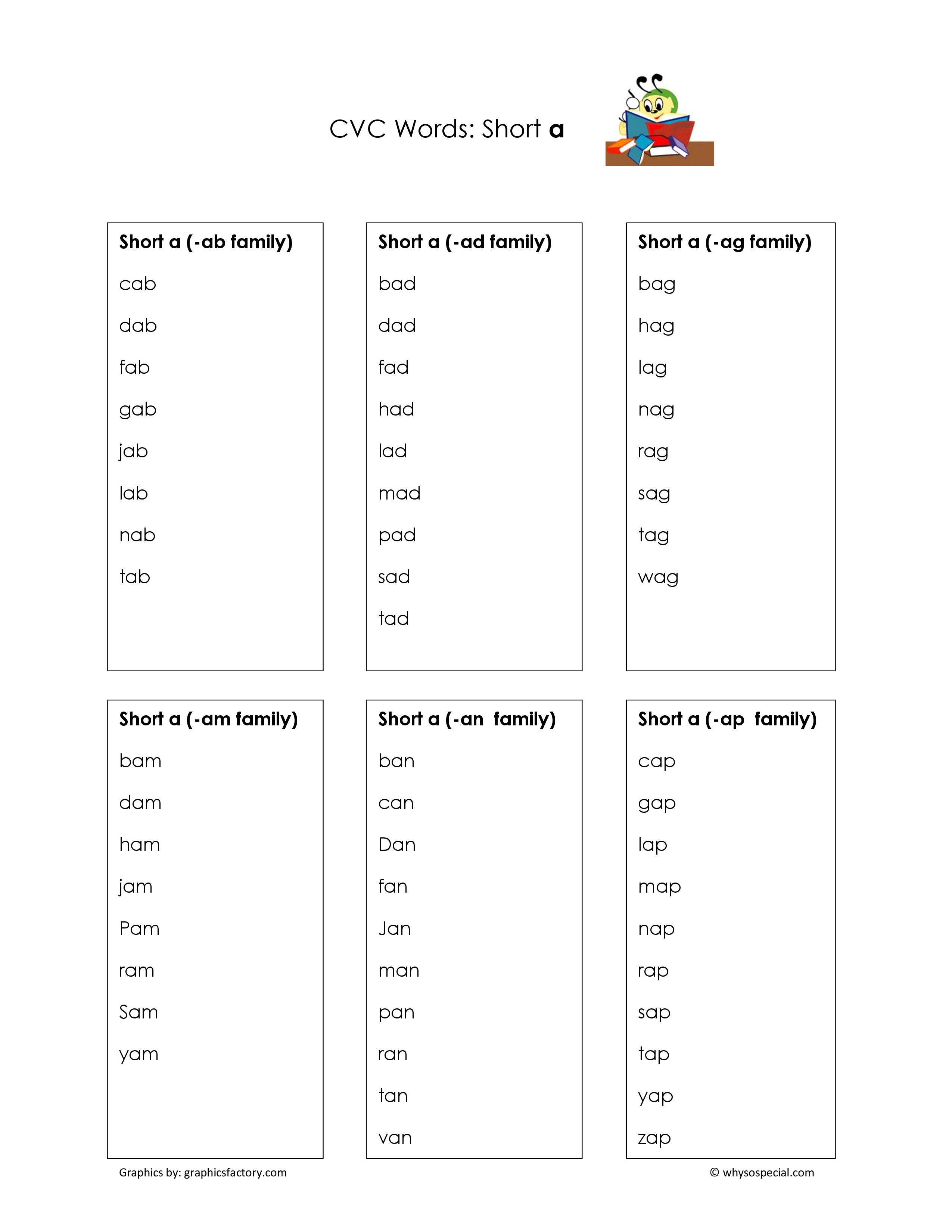 Cvc Word Lists (Sortedvowel And Word Family) | She Wants To Read | Hooked On Phonics Free Printable Worksheets