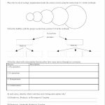 Ecology For Kids Worksheets – Derminelift Regarding Free Printable | Free Printable Biology Worksheets For High School