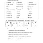 Elements Compounds And Mixtures Worksheet Answers | Free Printable Worksheets On Mixtures And Solutions