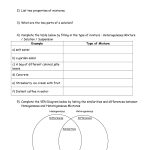 Elements Of Art Worksheets | Scope Of Work Template | Art Handout | Free Printable Worksheets On Mixtures And Solutions