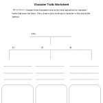 Englishlinx | Character Analysis Worksheets | Printable Character Traits Worksheets