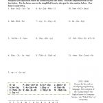 Eq08: Combining Like Terms With Multiple Variables   Combining Like | Combining Like Terms Printable Worksheets