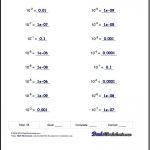 Exponents Worksheets For Powers Of Ten With Negative Exponents | Negative Exponents Worksheets Printable