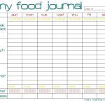 Food Journal Worksheet   Koran.sticken.co | Food Journal Printable Worksheets