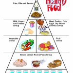 Food Worksheets, Cut & Paste Activities, Food Pyramid | Canada Food Guide Printable Worksheets