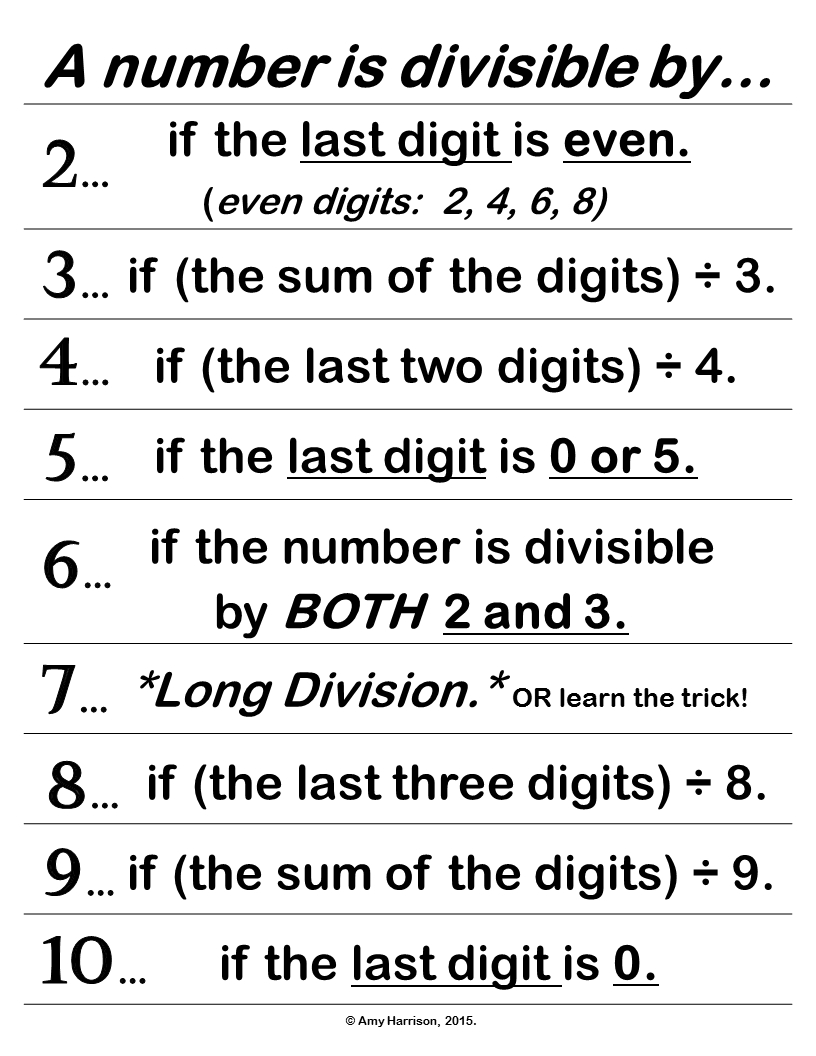 Free Divisibility Rules Poster Or Handout. | Tpt Free Lessons | Divisibility Worksheets Printable