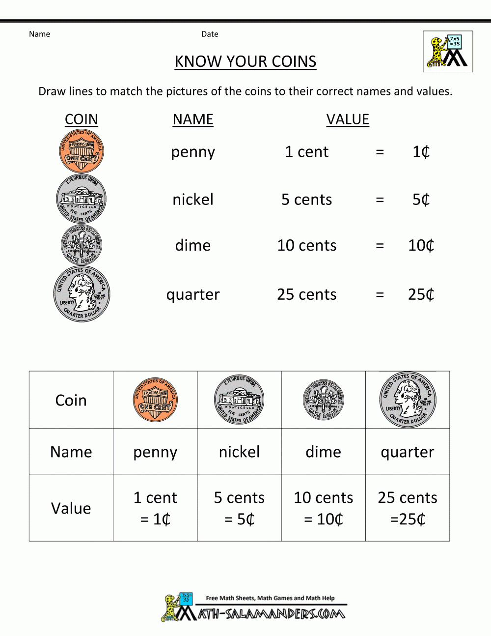 Free Math Money Worksheets 1St Grade | Printable Math Worksheets For 1St Grade