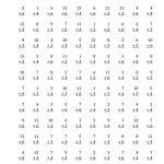 Free Multiplication Worksheets Printable Math 4Th Grade Division And | Free Printable Multiplication Worksheets